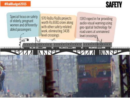 મુંબઇ-અમદાવાદ બુલેટ ટ્રેઇન