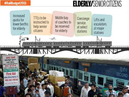 દિલ્હી મેઘાલયા વચ્ચે સીધી ટ્રેન