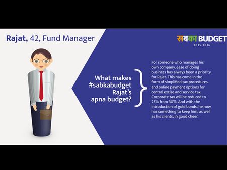 મોદીનું સૌનું બજેટ