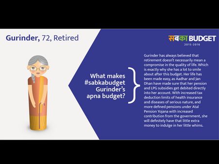 મોદીનું સૌનું બજેટ