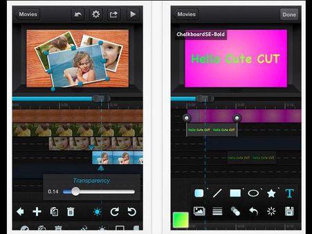 ક્યૂટ કટ