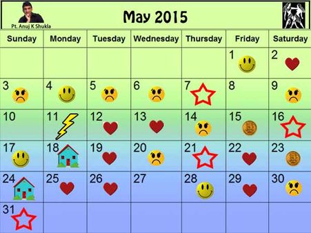 મિથુન- મંથ ઓફ લવ