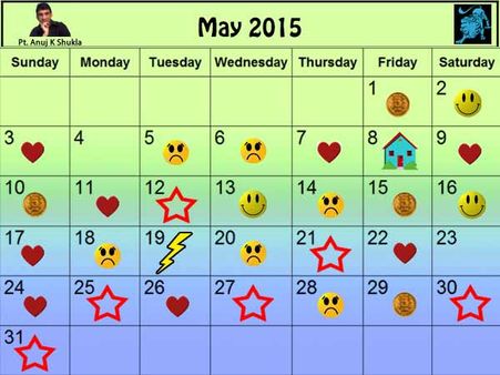 સિંહ- મેના અંતમાં લાભ