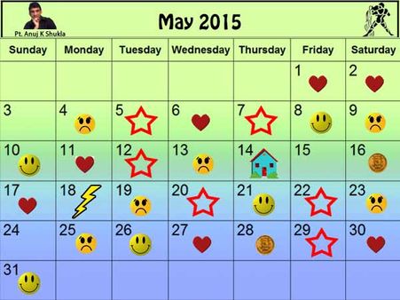 કુંભ- પ્રેમનો મહિનો 