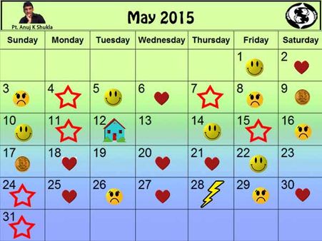 મીન- ભાગ્યવાન મે