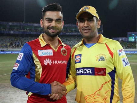 Virat Kohli Virat Kohli