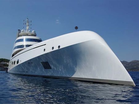 4. સુપરયાર્ટ- 323 મિલિયન 