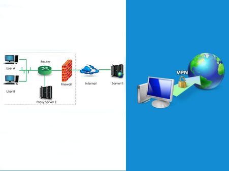 પ્રોક્સી વેબકાઇટ અને વીપી એનની તુલના