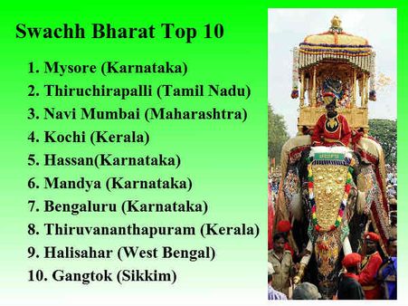 રેંકિંગ: જુઓ કયા કયા શહેરો છે સૌથી સાફ, અને કયા છે સૌથી ગંદા