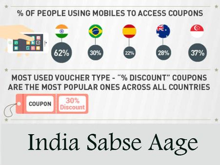 62 ટકા ભારતીય એપ દ્વારા 