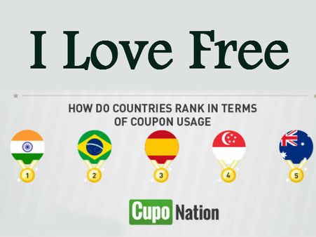 ફ્રીની વસ્તુ મેળવવામાં ઇન્ડિયા પ્રથમ