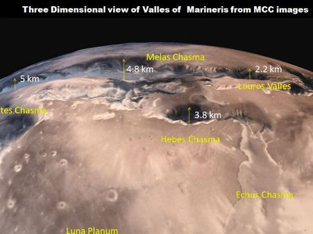 મંગળથી મૉમએ મોકલી 10 સુંદર તસવીરો