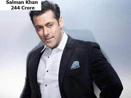 સલમાન ખાન- 244 કરોડ 