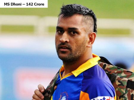 એમ એસ ધોની- 142 કરોડ 