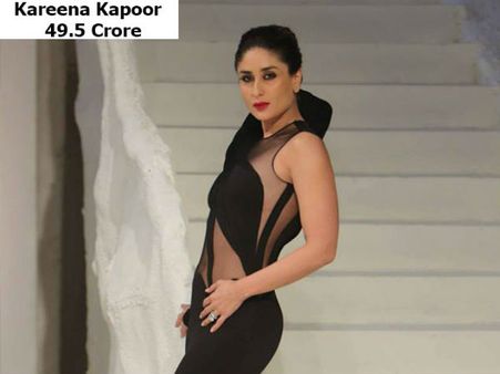 કરીના કપૂર- 49.5 કરોડ 