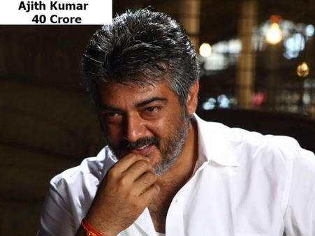 અજીત કુમાર- 40 કરોડ 