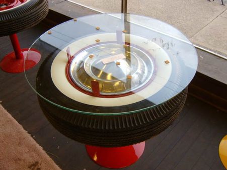  જૂની કારના સ્પેરપાર્ટસથી ઘર સજાવટ 