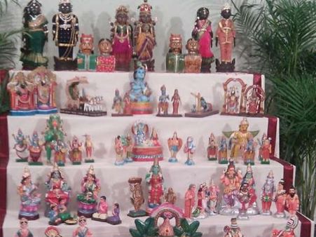 મૂર્તિઓનો ક્રમ 