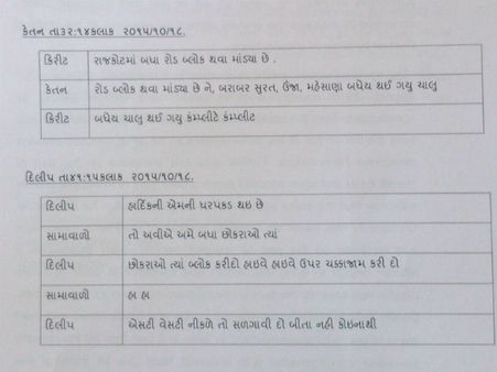 કેતન પટેલની વાતચીત