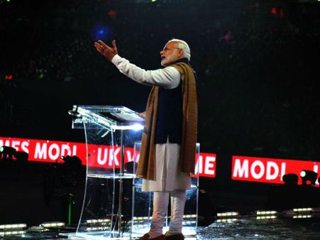 FDI નો મતલબ FDI નો મતલબ