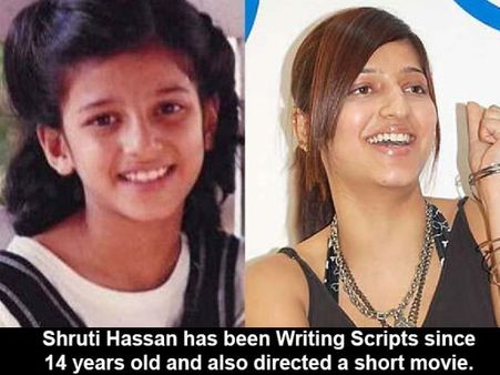 ડાયરેક્ટર 