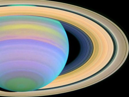 વર્ષ 2016માં મેષ, સિંહ સાથે આ રાશિઓ પર થશે શનિની સાડેસાતી