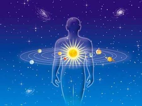 જ્યોતિષ મુજબ મકર રાશિમાં સૂર્યનો પ્રવેશથી જાણો કેવી રીતે તમારું ભાગ્ય બદલાશે