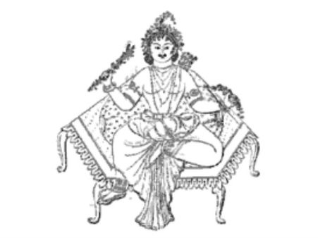 કામદેવના નામ 