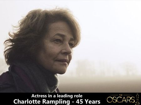 ઑસ્કર એવોર્ડ 2016 