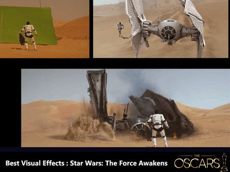 ઑસ્કર એવોર્ડ 2016 