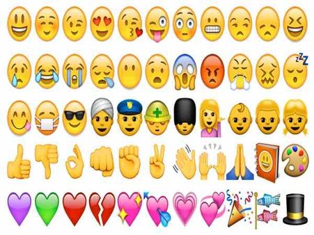 Emojis નો ઉપયોગ 