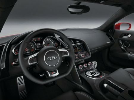 વિરાટ કોહલીના કાર કલેક્શન