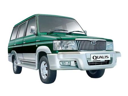 ભારતમાં સૌથી વધુ ચોરી થવાવાળી કાર્સ