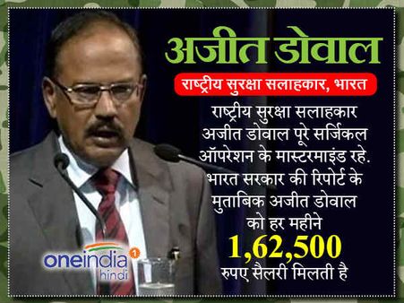 અજીત ડોવાલ: 1,62,500 રૂપિયા, માસિક પગાર