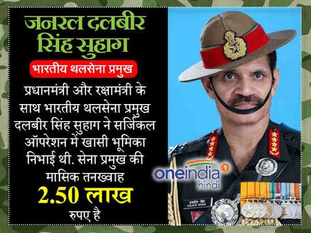 સેના પ્રમુખ- 2.50 લાખ માસિક પગાર