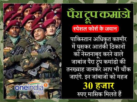 પેરા ટ્રૂપ કમાન્ડો