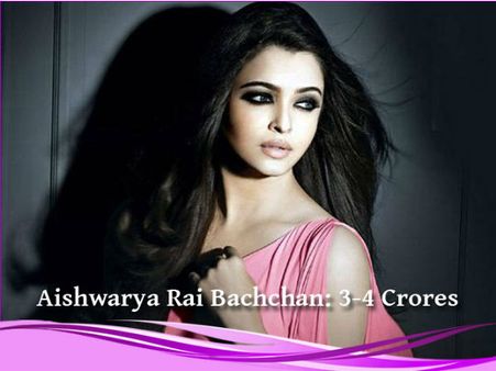 ઐશ્વર્યા રાય