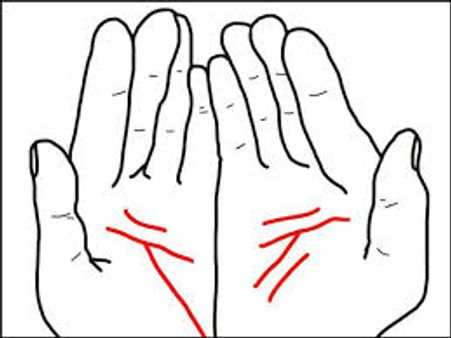 રાહુ-કેતુ