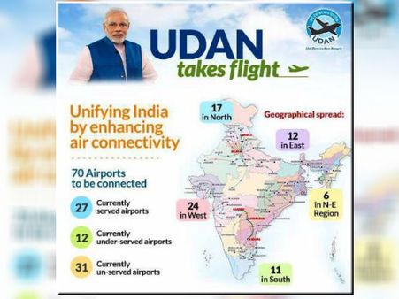 PM મોદીનીન ઉડ્ડાન સ્કીમ વિષે વધુ વાંચો