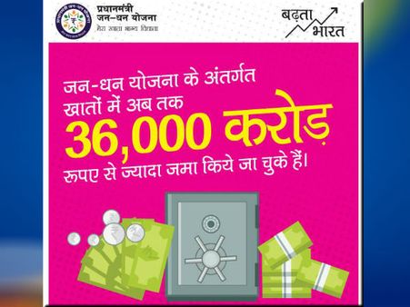 ફોર્મમાં શું હશે? 