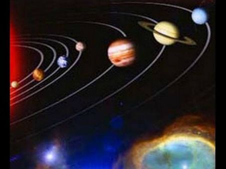 ગ્રહો-નક્ષત્રો સાથે પ્રાણીઓનો સંબંધ