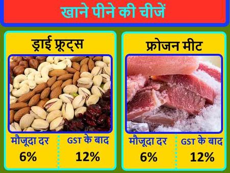 ખાણી પીણી