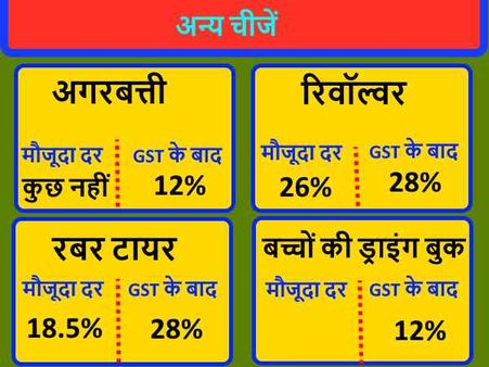 બીજુ શું મોંધુ