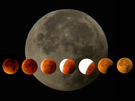 ચંદ્રગ્રહણનો દિવસ અને સમય