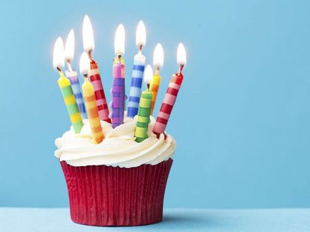 Happy Birthday: બુધવારે જન્મેલા લોકો હોય છે આવા!