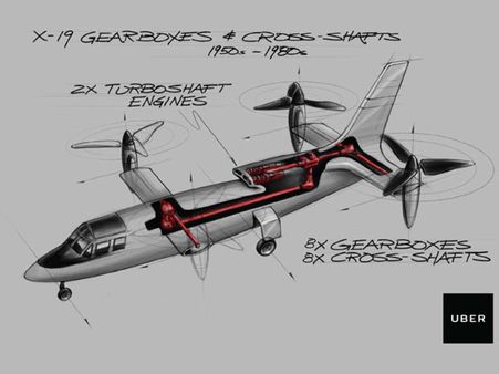ભારતમાં ક્યારે આવશે? 