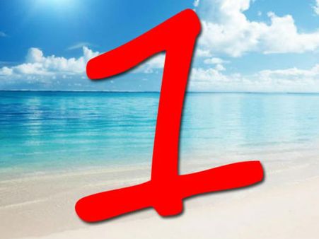 01, 10, 19 કે 28 તારીખે જન્મેલા