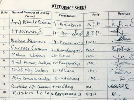 ભાજપ પર લગાવ્યો આરોપ