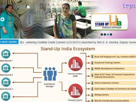 સ્ટેન્ડઅપ ઈન્ડિયા સ્કીમ