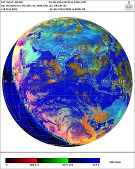 હવામાનની સ્થિતિ 